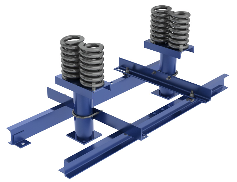 EECO Pit channels & buffer springs